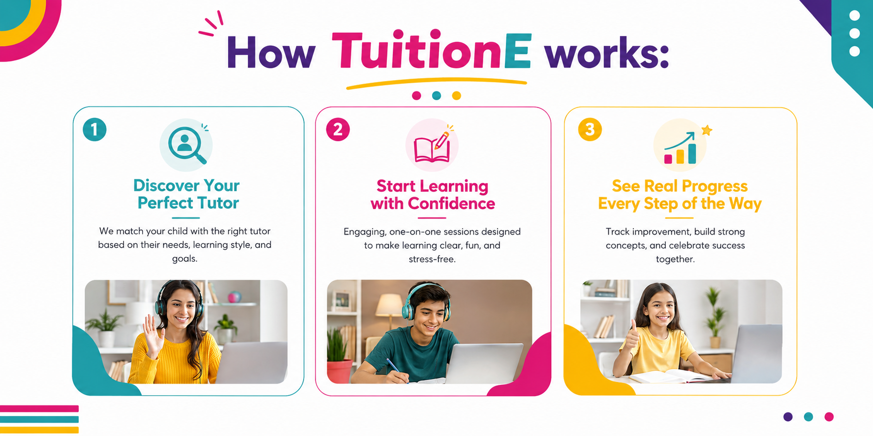 TuitionE Work